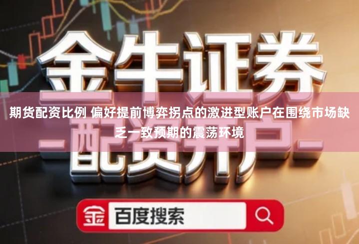 期货配资比例 偏好提前博弈拐点的激进型账户在围绕市场缺乏一致预期的震荡环境