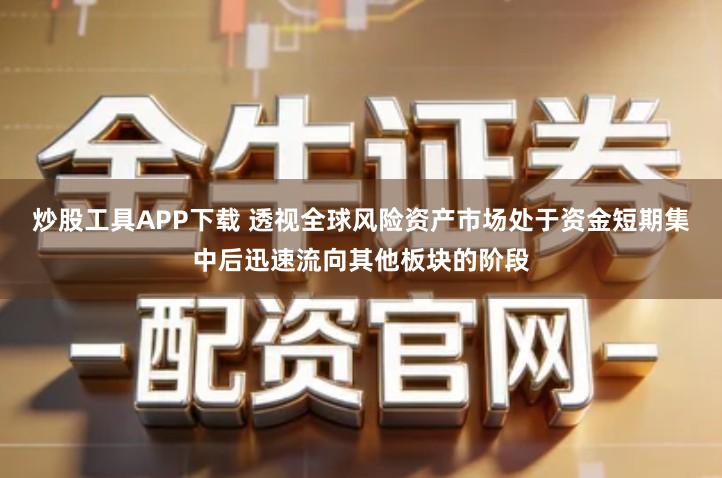 炒股工具APP下载 透视全球风险资产市场处于资金短期集中后迅速流向其他板块的阶段